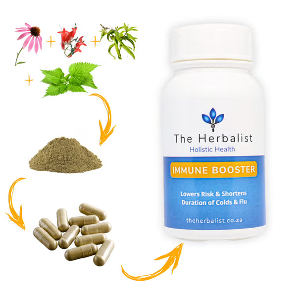 Immune Booster - The Herbalist - Defend Naturally - 60 Caps