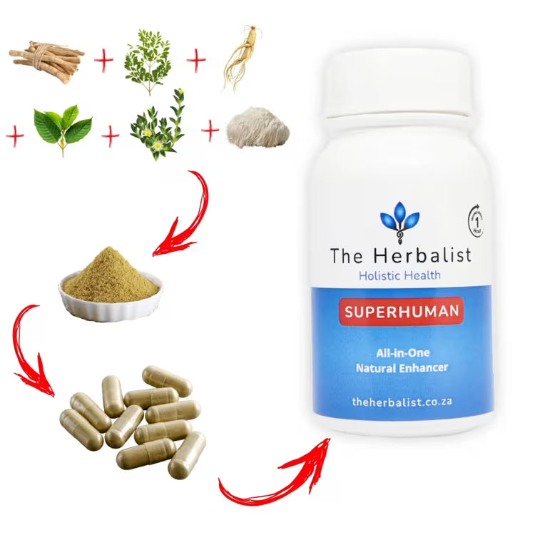 Superhuman - The Herbalist - Next-Level Human - 60 Caps